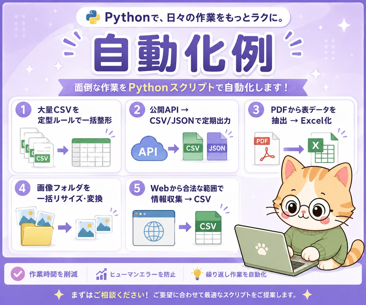 CSV処理のPythonスクリプトを作成します 公開API・JSON変換・ファイル整理対応 イメージ4