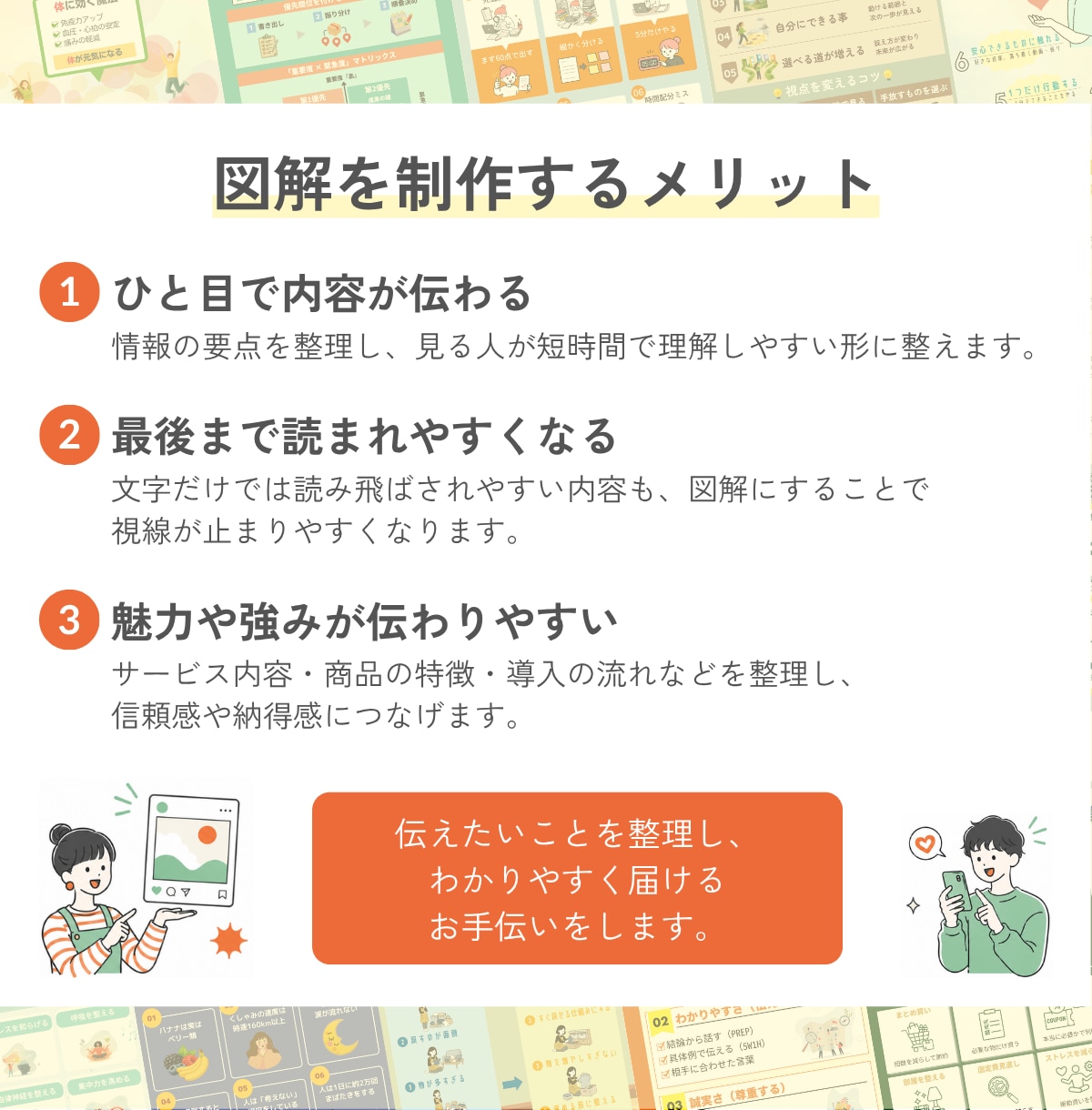 伝えたい内容を整理して、ひと目でわかる図解にします 伝えたい想いを、ひと目で伝わるX図解に！ イメージ3