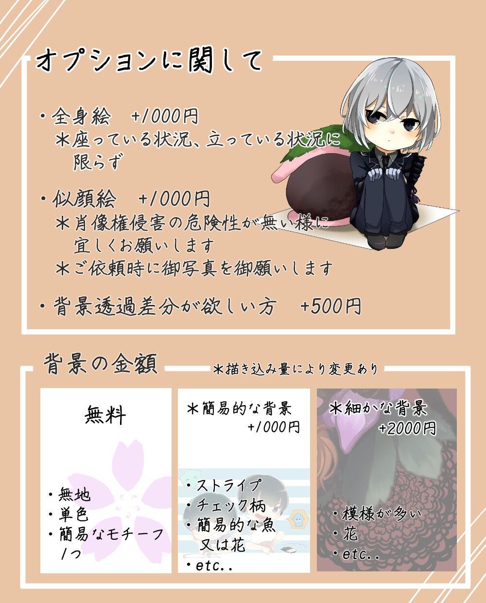 デフォルメアイコン描きます ミニキャラの可愛いアイコンはどうですか？ イメージ4