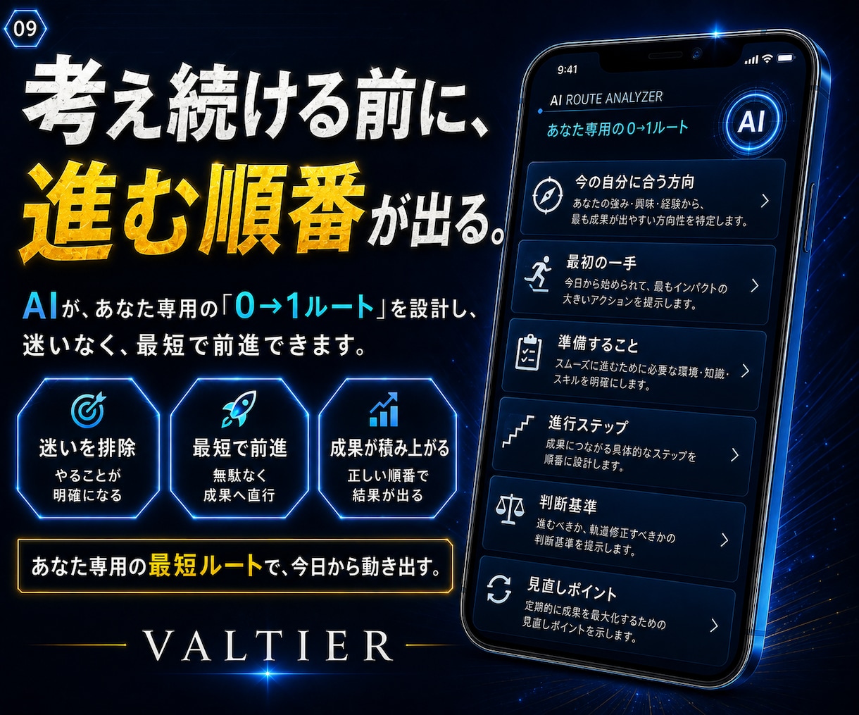 自動化副業「何で稼ぐ？」をAIに決めさせますます スマホで4つ答えるだけ。あなた専用の0→1ルートを自動設計 イメージ10
