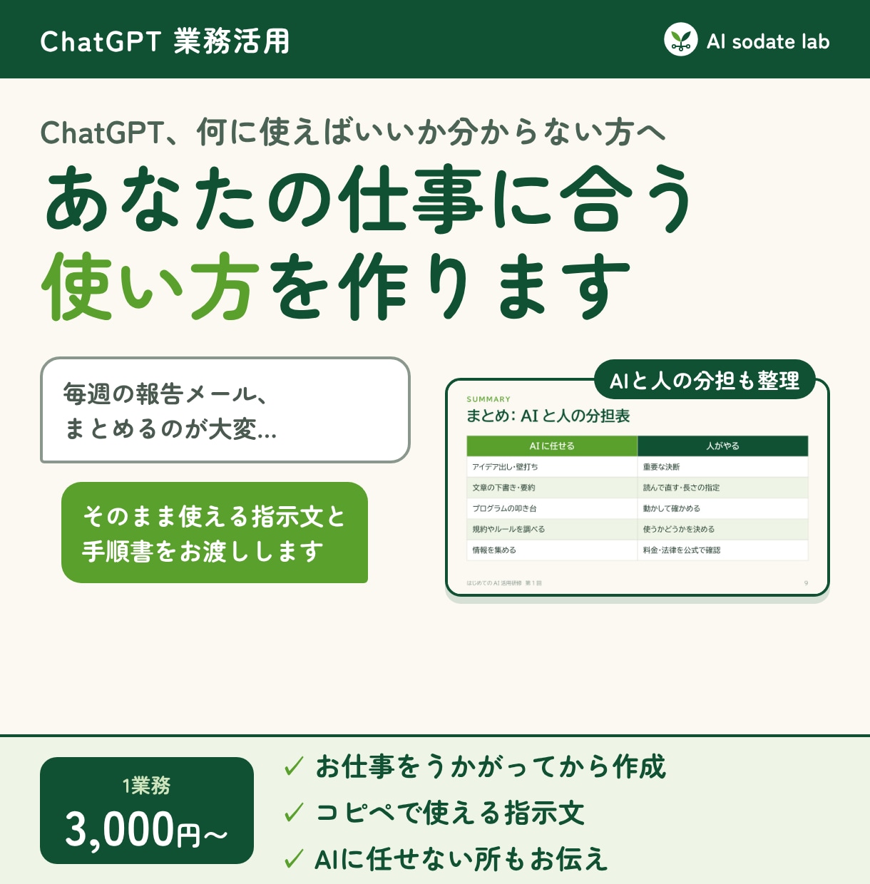ChatGPTで毎日の作業を減らす使い方を作ります あなたの仕事に合う指示文と手順書を、コピペで使える形で イメージ1