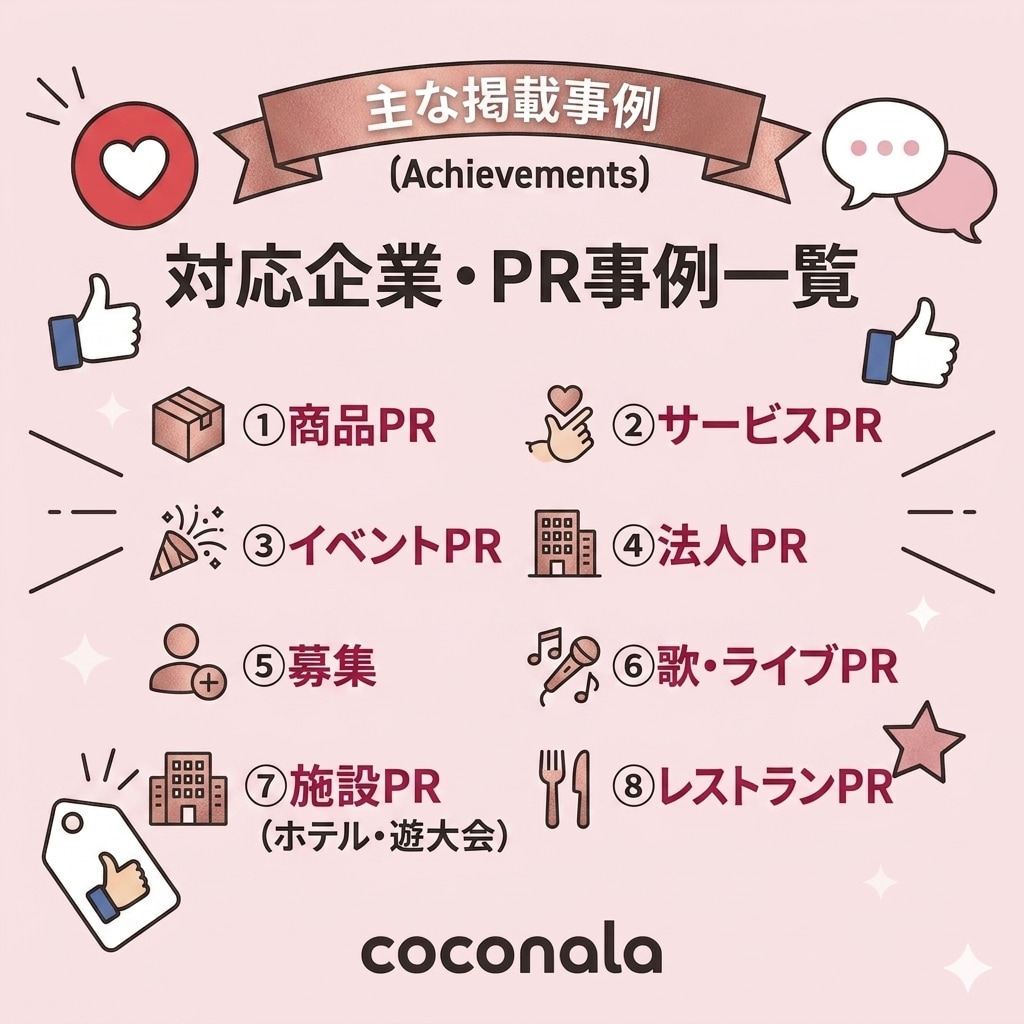 5千人〜 インフルエンサーが商品をPR致します ブランド毎に適正のインフルエンサーを選定します。 イメージ2