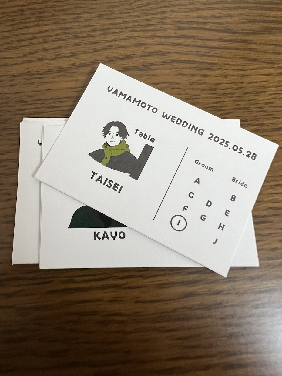 似顔絵入り結婚式エスコートカードを作成します ゲスト様一人ひとりの似顔絵が描かれたエスコートカード イメージ2