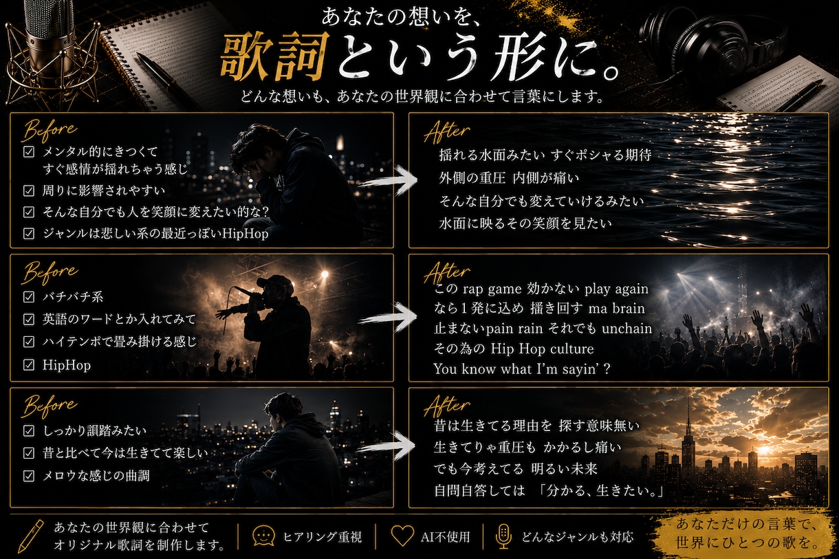 現役ラッパーがあなただけの歌詞を制作します あなたの"伝えたい"を、"伝わる"言葉へ。 イメージ4