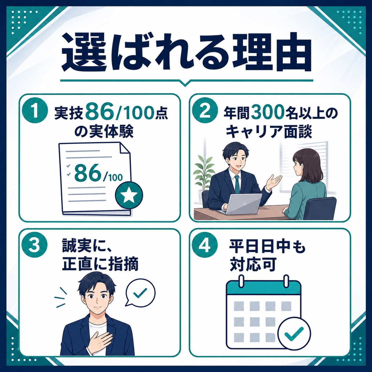 キャリコン実技をまとめて3回集中練習で仕上げます ロープレ2回×3セット★試験直前の総仕上げをまとめて予約 イメージ5