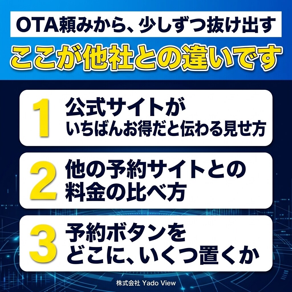 温泉旅館・料亭旅館のホームページを制作します 温泉と料理の見せ方から組み立てます イメージ4