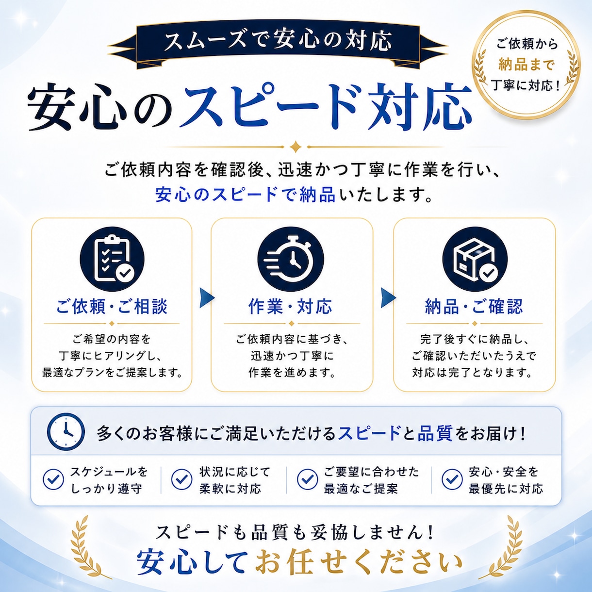 インスタグラムのいいね【1万いいね】増加させます ✅Instagramいいね/複数振り分け可能/リール対応 イメージ7