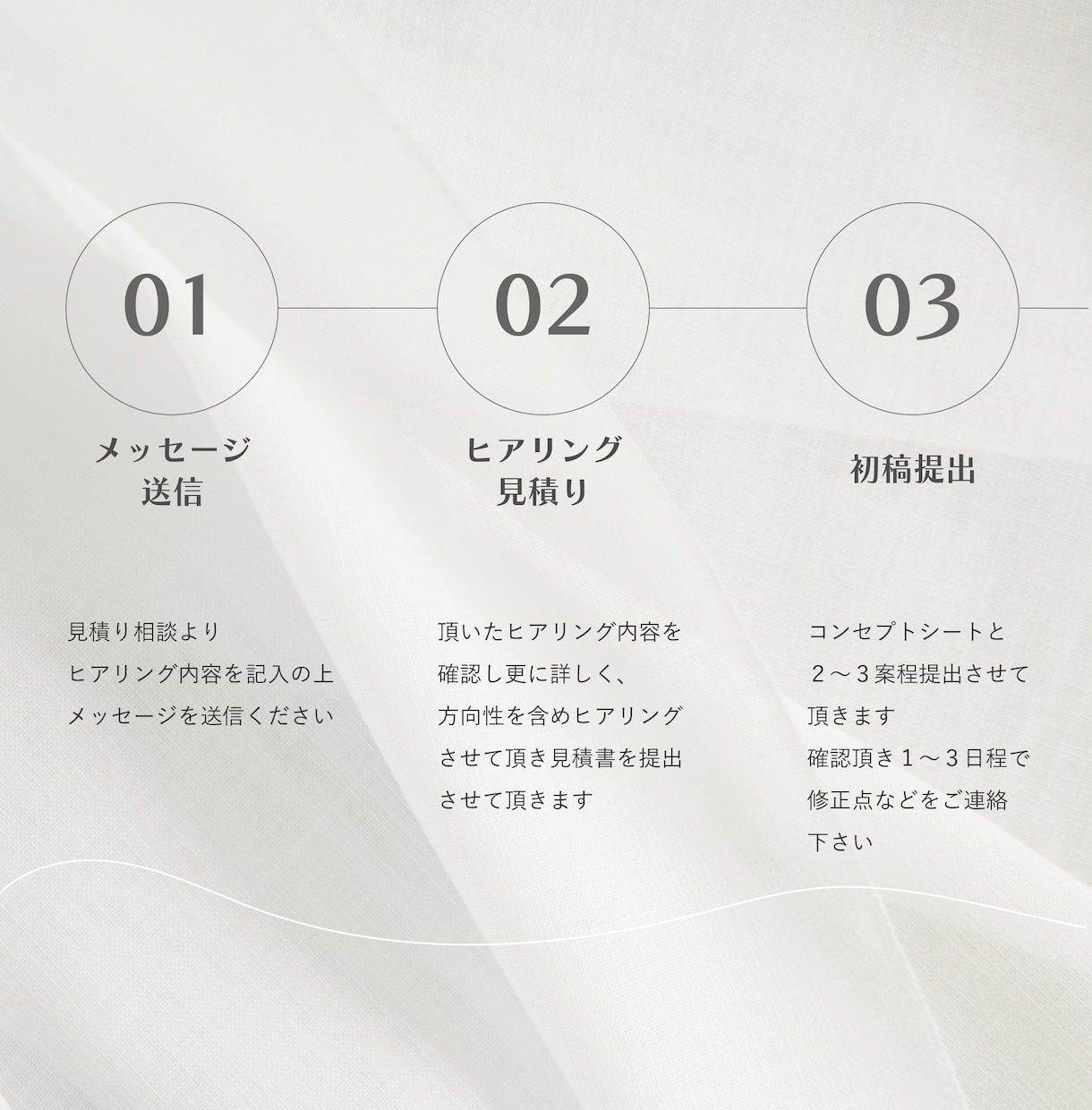 おしゃれな名刺・カード制作します 心を込めて制作します＾＾お任せください＊ イメージ5