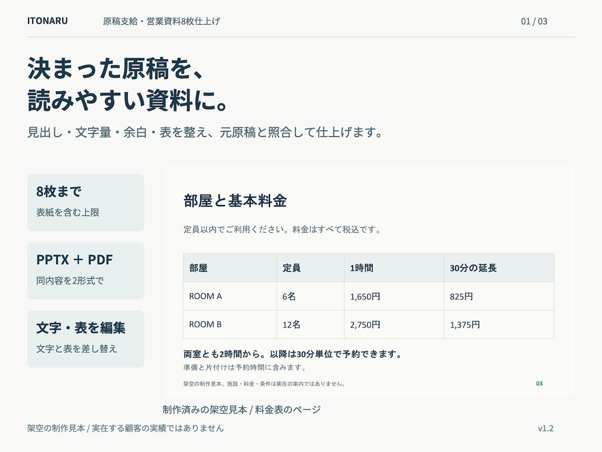 確定原稿を8枚以内の資料に整えます 編集できるPowerPointと送付用PDF イメージ1