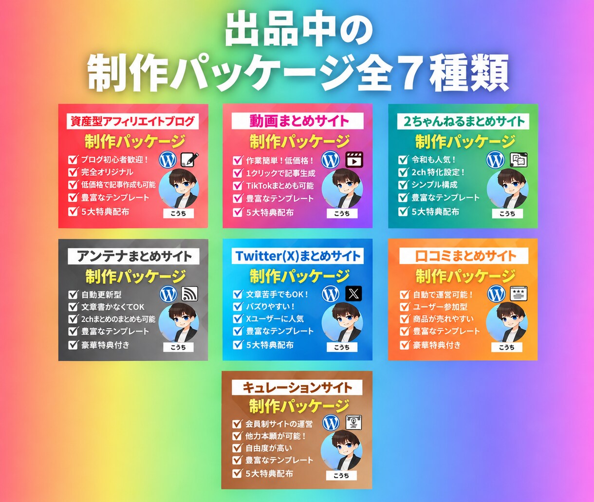 アフィリエイトサイトを作るための全てを提供します ブログやまとめサイト用テンプレートを全７種類まとめ売りします イメージ3