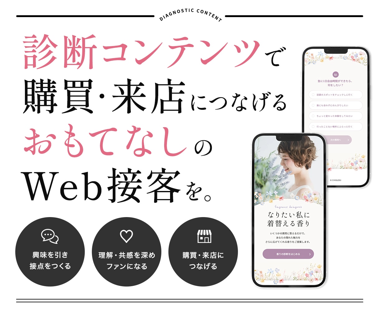 購買・来店につなげる診断コンテンツを制作します 診断コンテンツで、お客様との最初の会話をつくる イメージ1