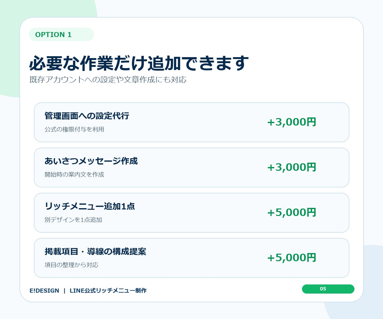 LINE公式のリッチメニューをデザインします 店舗に合わせて見やすく押しやすい導線を制作 イメージ5