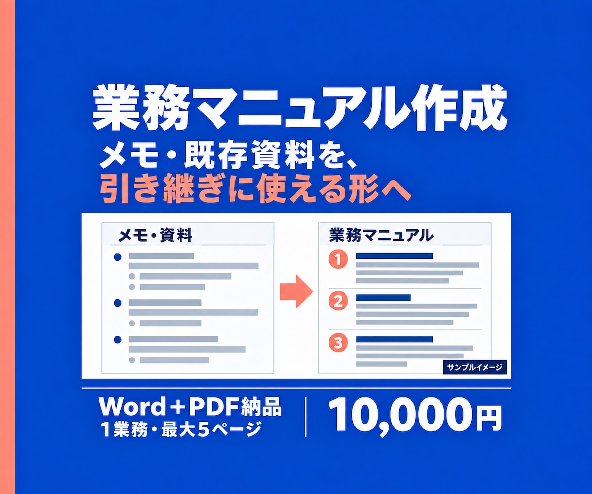 メモから引き継ぎに使える業務手順書を作ります 1業務・5ページまで／編集できるWord＋PDF イメージ1