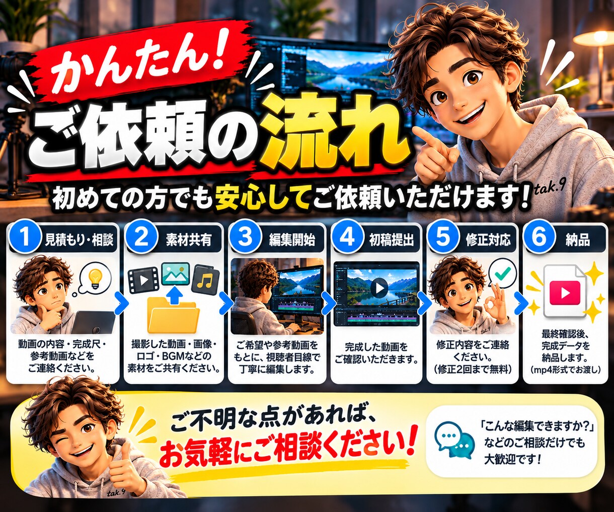 YouTube動画を見やすくテンポ良く編集します 素材を送るだけ！カット・テロップ・BGMまで丸投げOK イメージ4