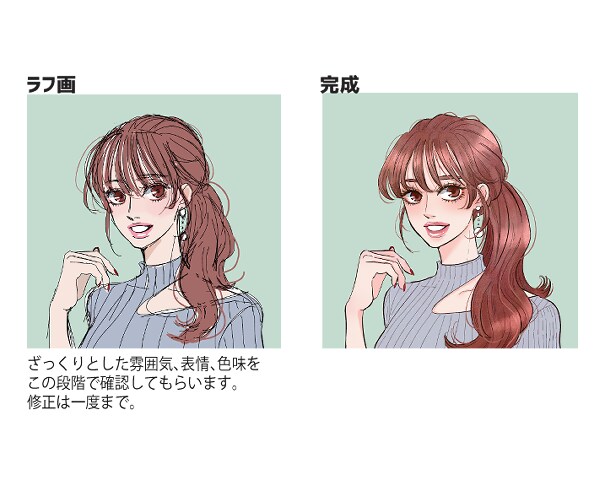 似顔絵風アイコン製作・理想の"可愛い！"描きます 各種カワイイ女の子/SNSアイコン/イメージリクエスト イメージ9