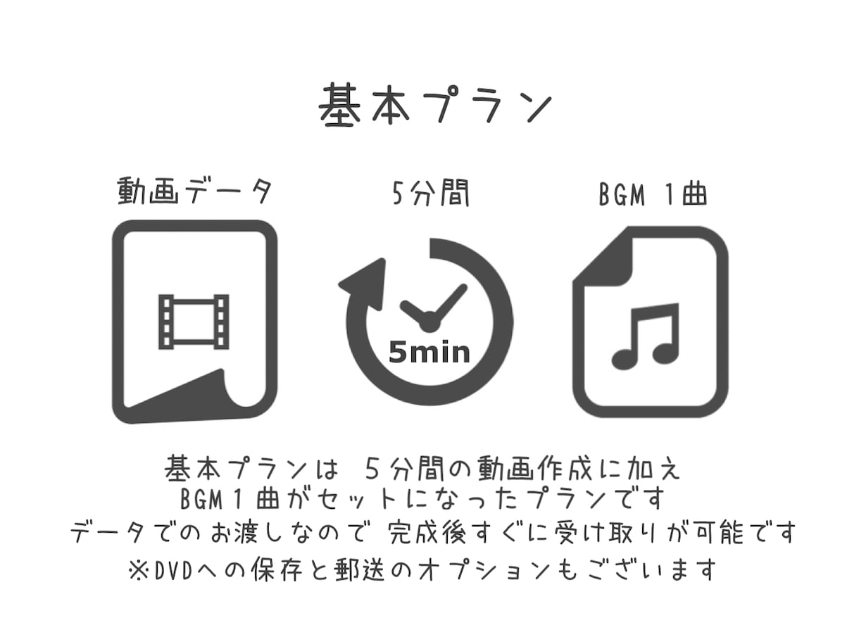 最短５日！オーダーメイドで結婚式動画を制作します 基本プラン10000円！相談料 0円！様々な動画に対応！！ イメージ5