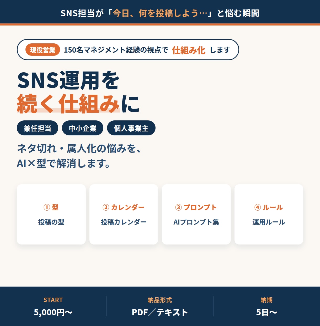 SNS運用ネタ切れ属人化、AIで回る仕組みにします 一人でも150名でも回る仕組みを設計します イメージ1