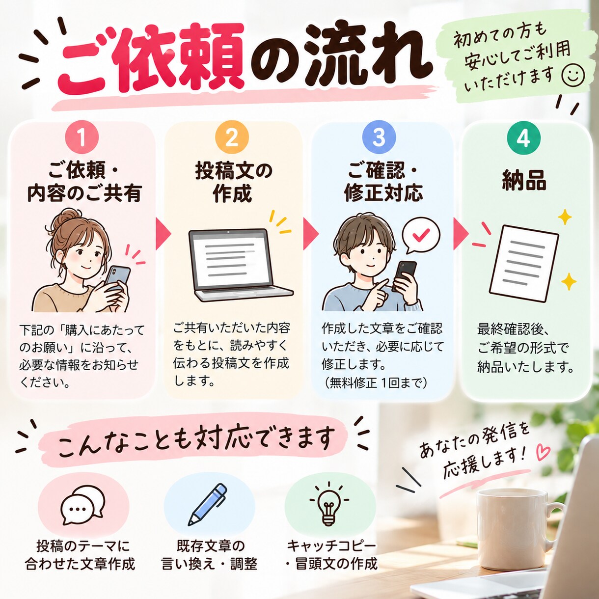 SNSで目を引く投稿文を作成します あなたらしさが伝わる文章を丁寧に作成 イメージ3