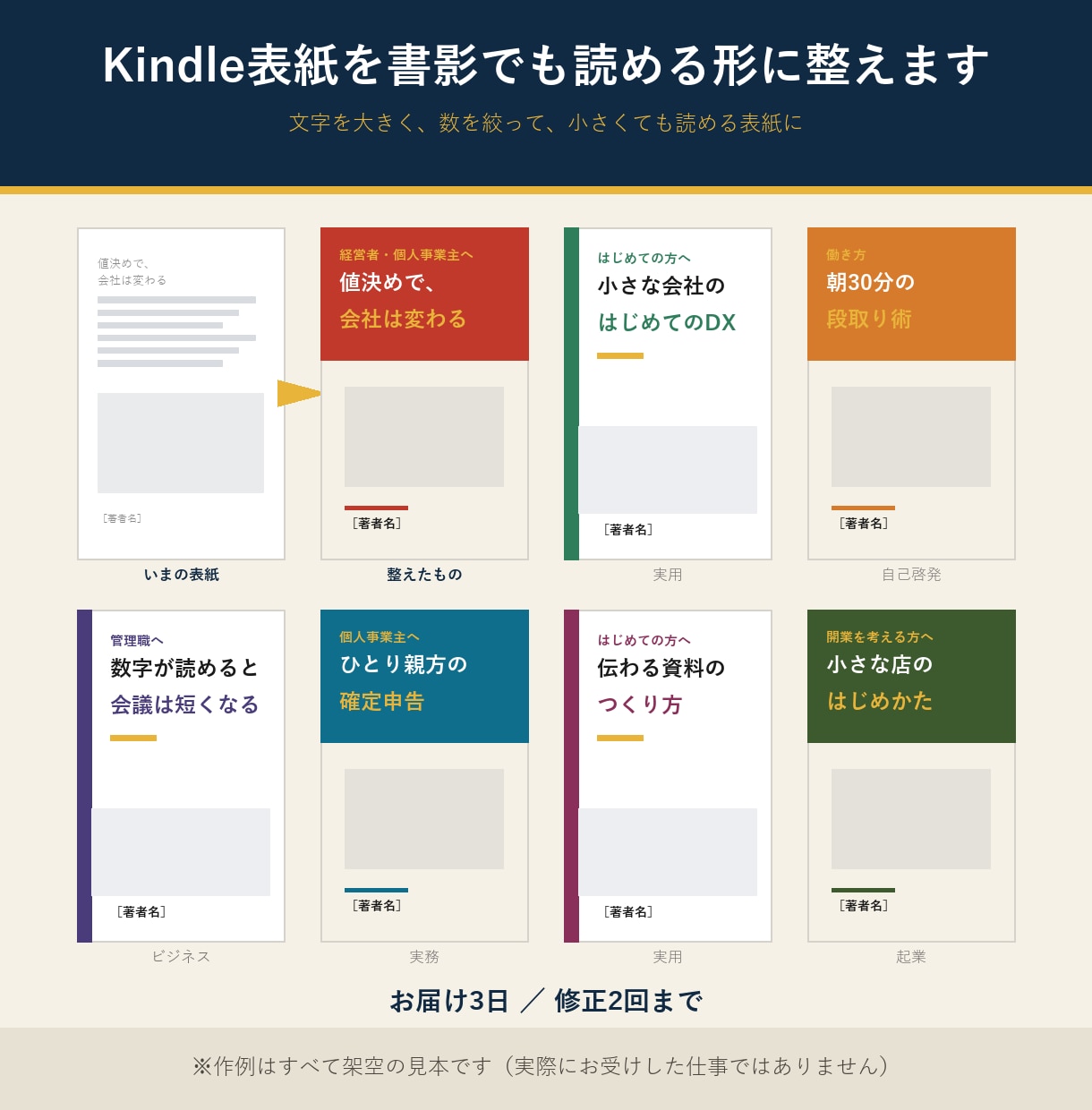Kindle表紙を書影でも読める形に整えます 文字を大きく、数を絞って、小さくても読める表紙に イメージ1