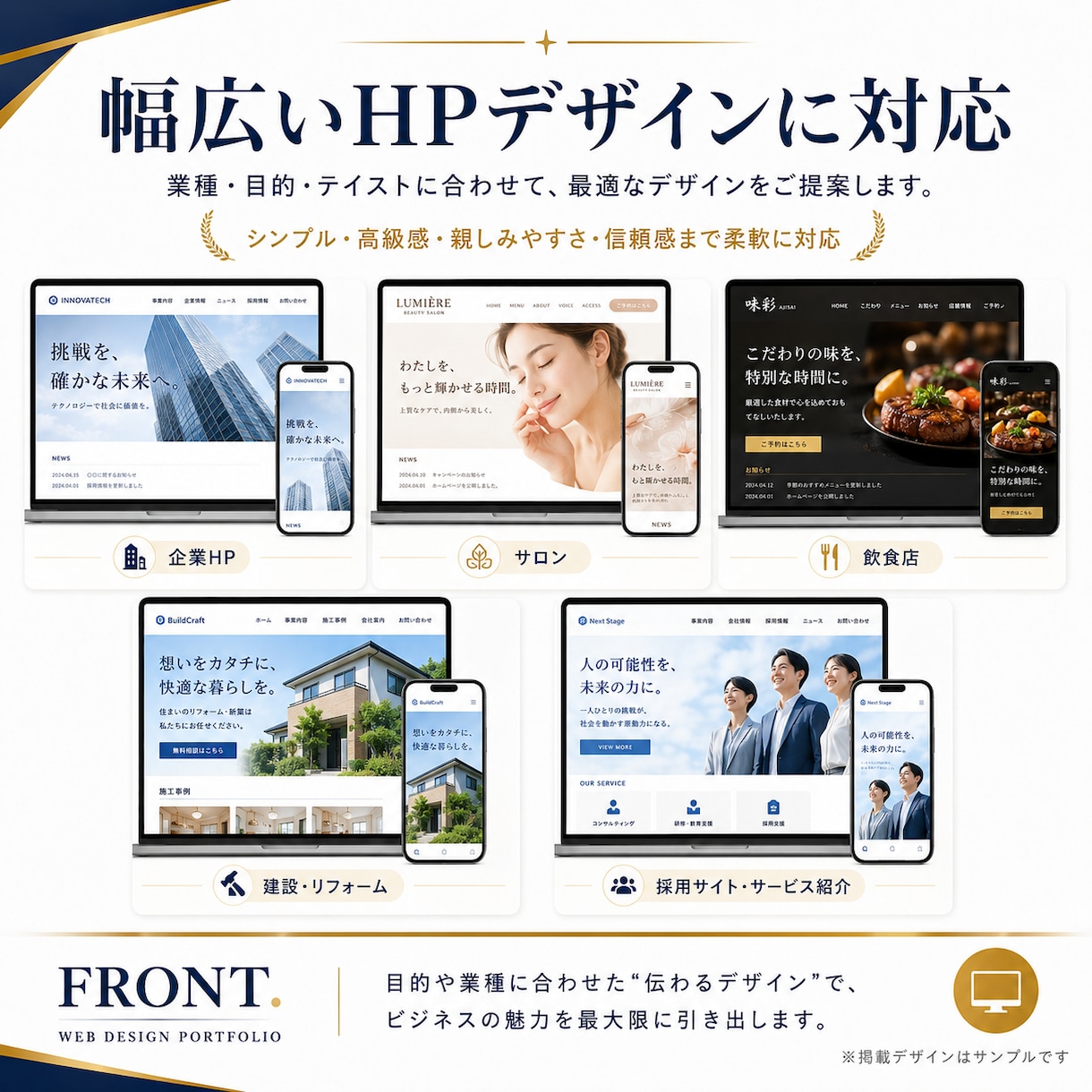 原稿なしOK！丸投げでホームページを制作します 質問に答えるだけ｜構成・文章・デザイン・実装まで対応 イメージ2