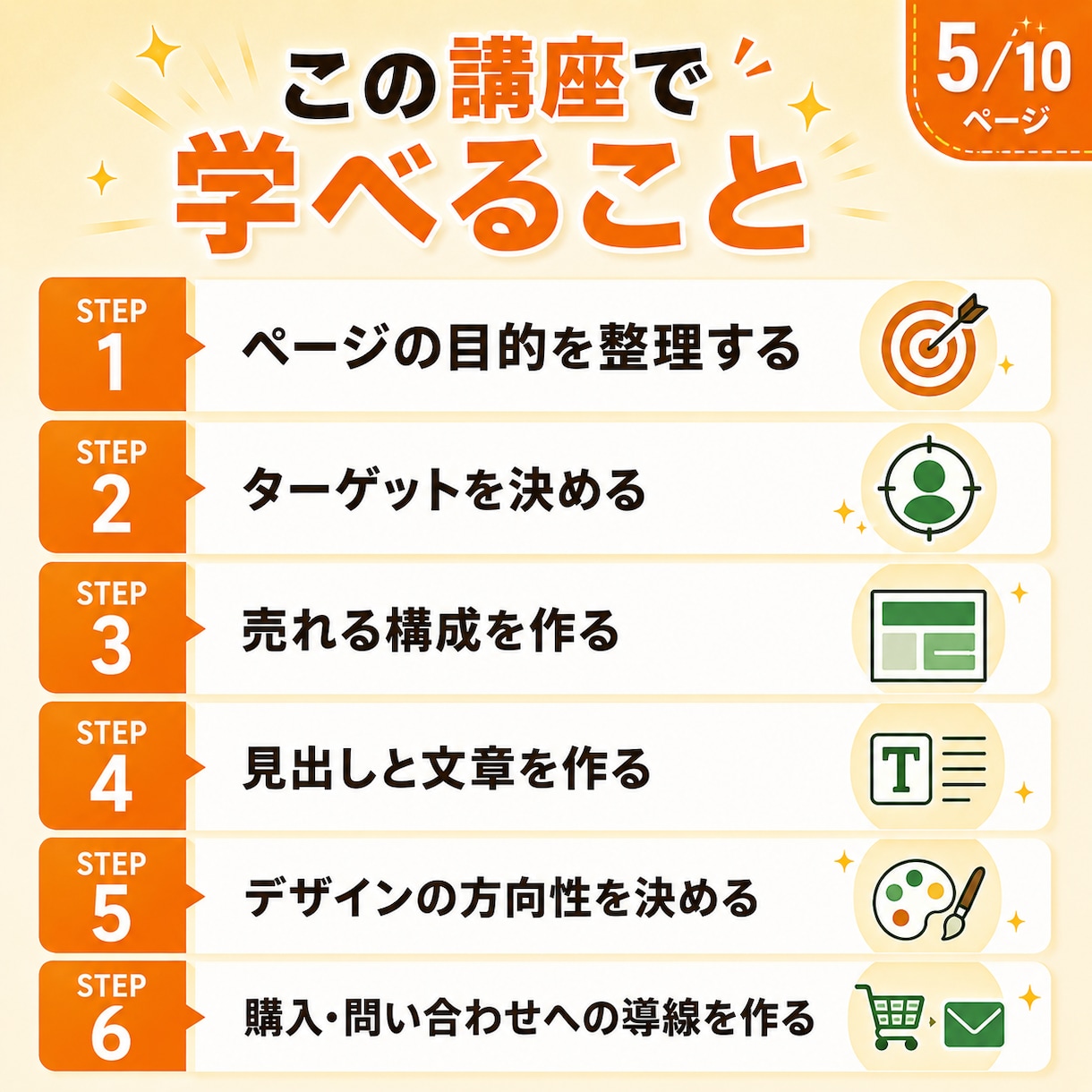 AIで1日LP制作を教えます 自作できない方も1日で形にする入門講座 イメージ5