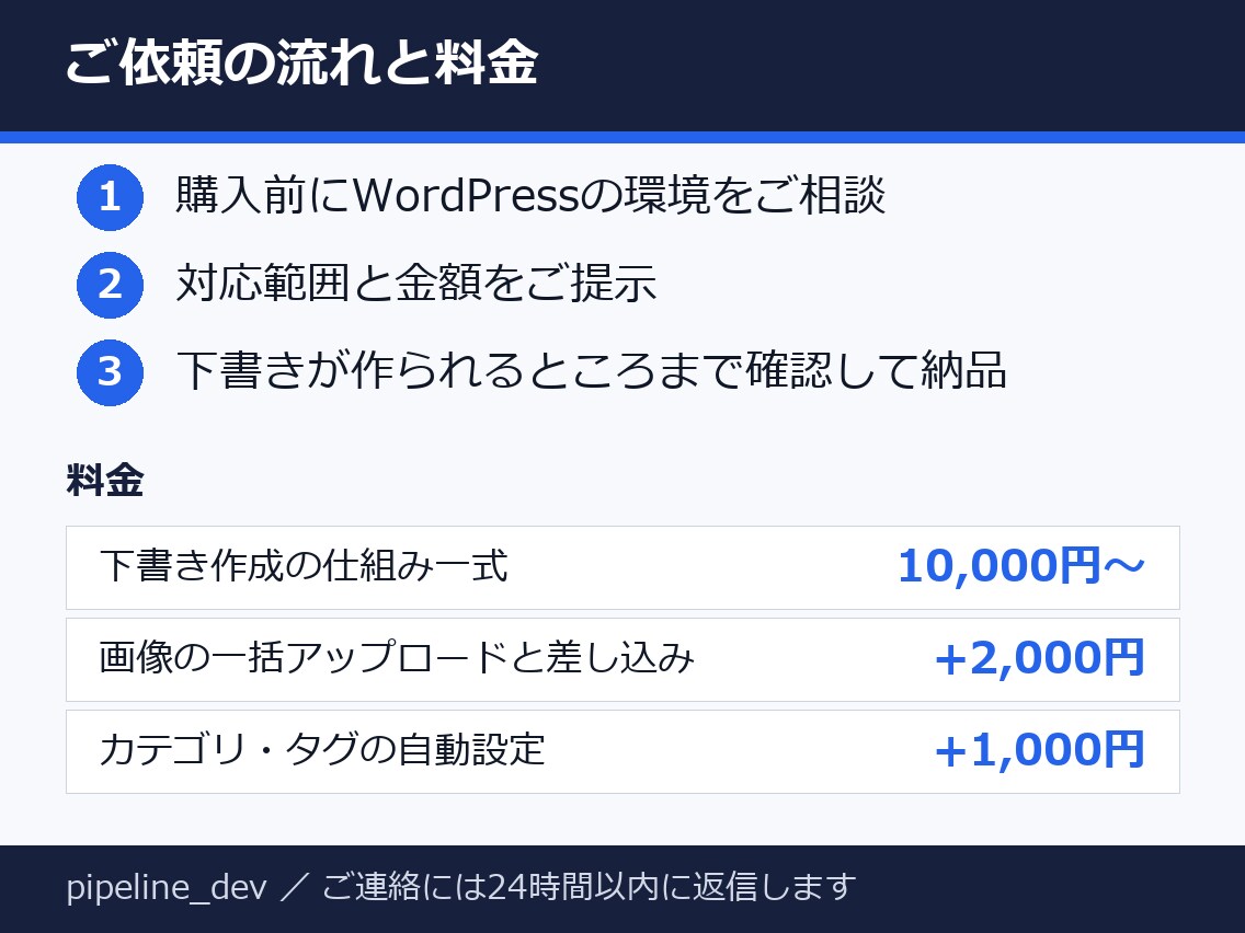 WordPress自動投稿を構築します REST API連携で記事の自動投稿を仕組み化 イメージ3