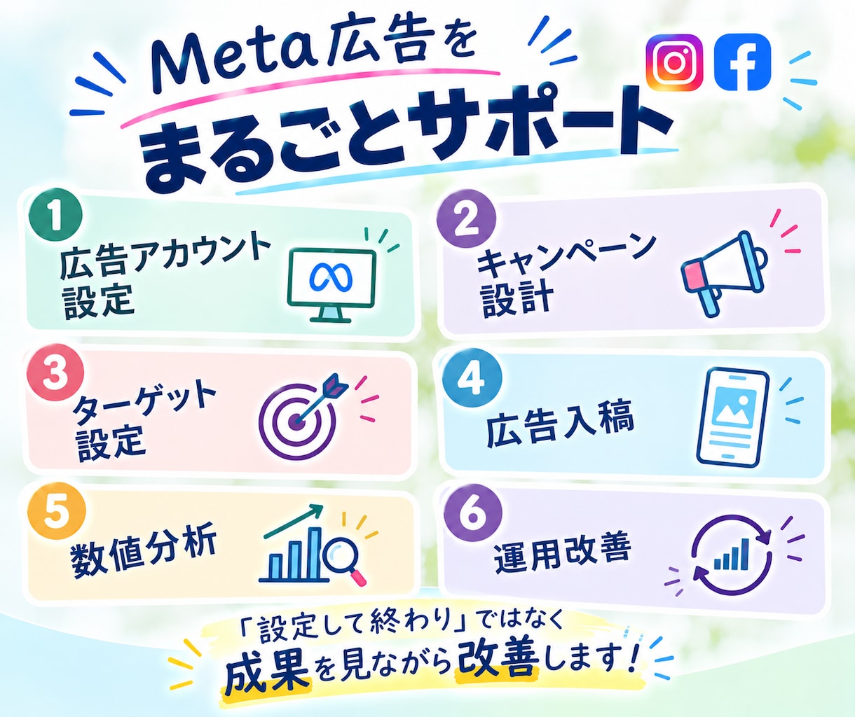 Meta広告（Instagram）の運用代行します 設定から運用まで丸投げOK！プロが2週間運用代行をいたします イメージ3