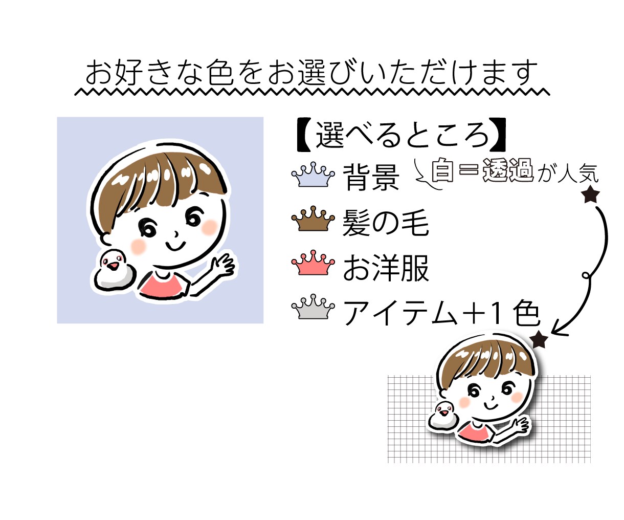 ほっこりシンプルアイコン★私らしさアピールできます あなたらしい★シンプルなアイコン作成いたします イメージ3