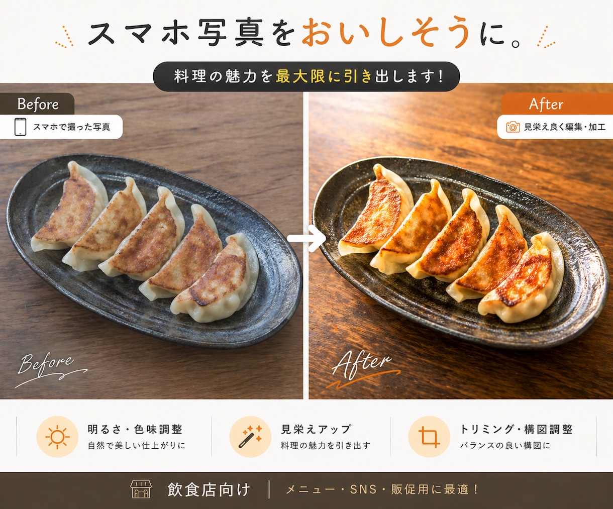 飲食店向け｜スマホ写真をおいしそうに仕上げます お店の写真が微妙…統一感がない…そんな悩みを解決！ イメージ1