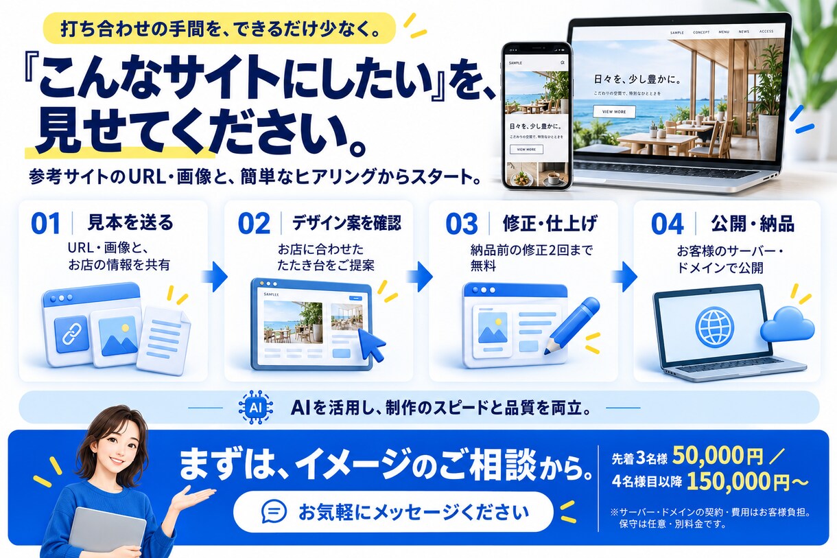 見本を送るだけでオーダーメイドHPを作ります 先着3名様限定価格。管理画面付き・スマホ対応 イメージ2