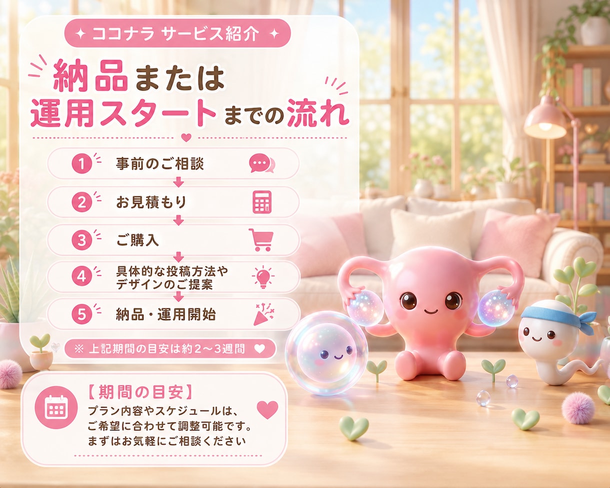 AIキャラでリール動画作ります AIキャラで顔出しなしでも印象に残るリール動画へ イメージ6