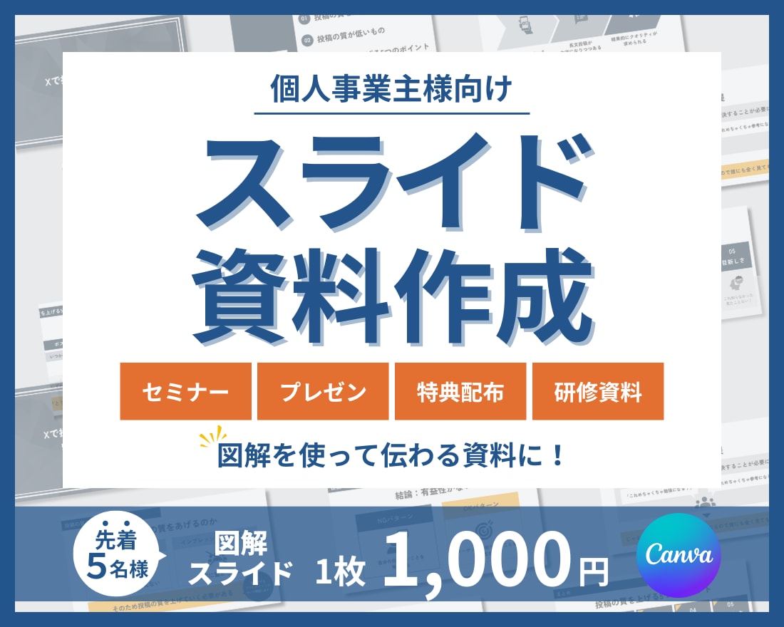 想いが伝わる図解スライド制作します 修正無制限◎ぱっと一目でわかりやすい図解スライド作成 イメージ1
