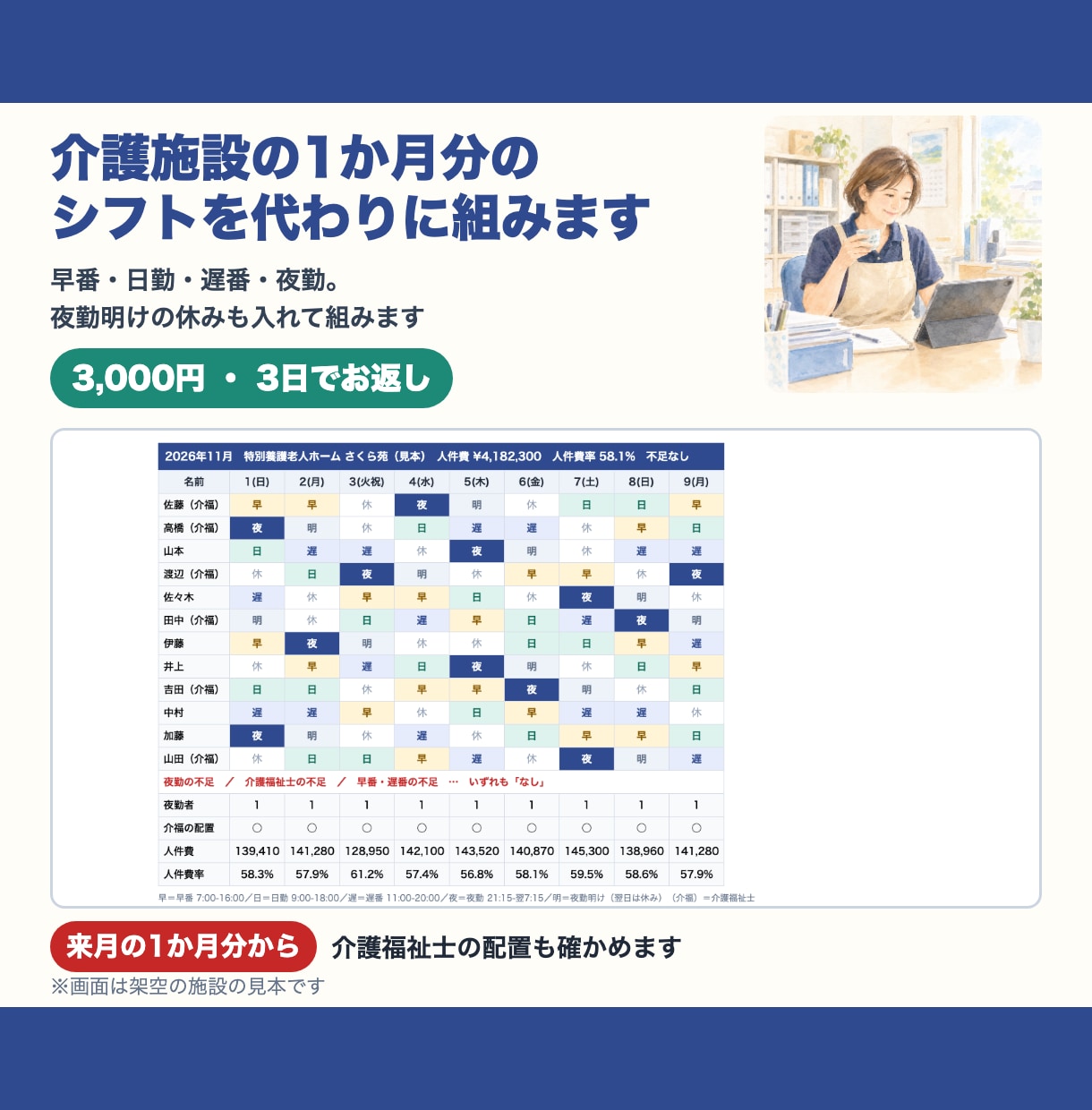 介護施設の1か月分のシフトを組みます 早番・日勤・遅番・夜勤｜夜勤明けの休みも入れて イメージ1