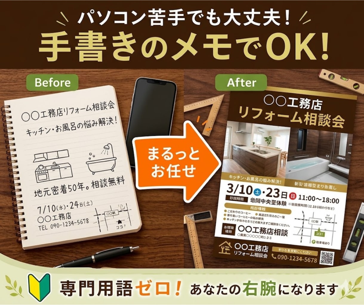 専門用語ゼロ！手書きのメモからチラシなどを作ります IT用語は使いません！丸投げOKの頼れる「右腕」です。 イメージ2