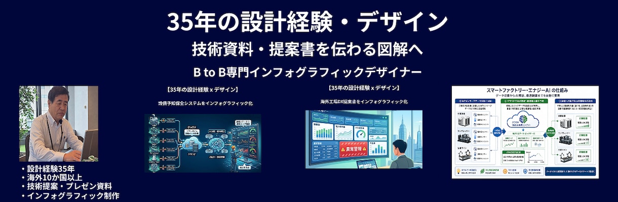 製造業向け技術資料を図解化します 35年の設計経験で複雑な技術資料を分かりやすく見える化 イメージ1
