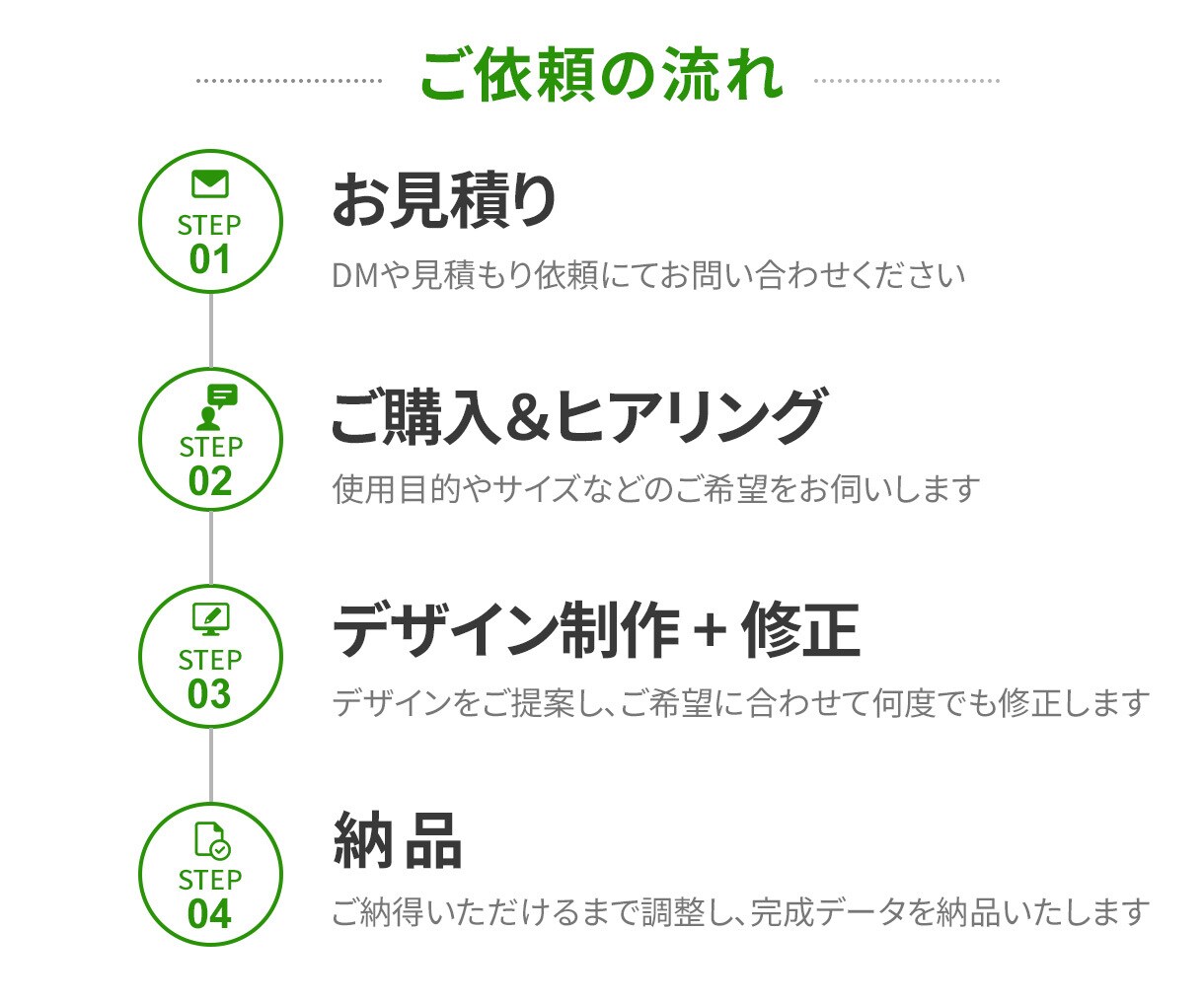 SNS広告画像を制作します SNSで目を引く広告画像を作ります イメージ10