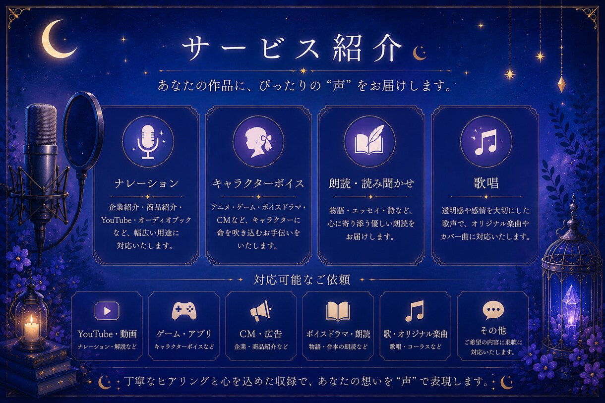 ナレーション、アフレコ、歌唱の声のお仕事承ります やさしく落ち着いた声でナレーション、アフレコ、歌唱できます イメージ2