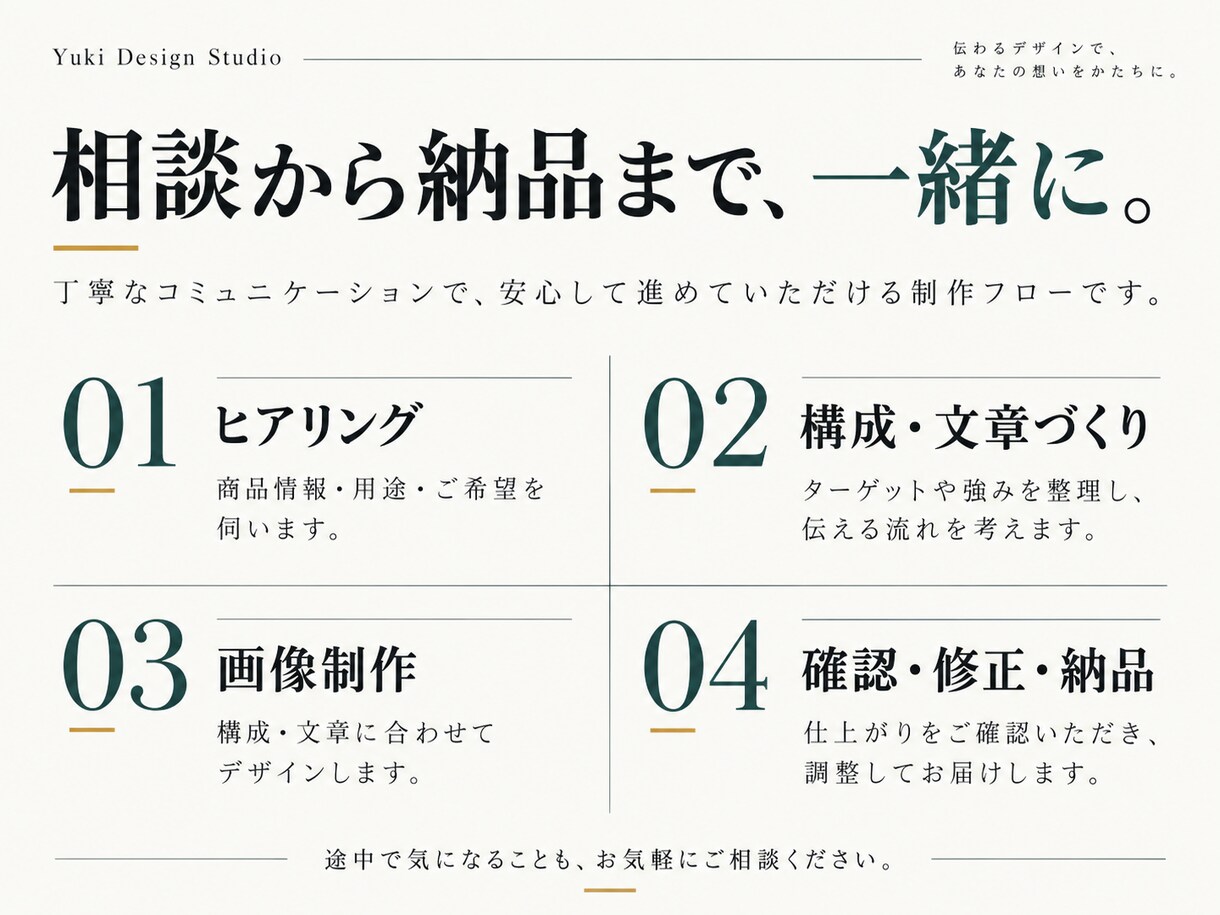EC商品ページを構成・文章・画像まで作成致します 物販経験を活かして販売目線で商品ページを制作します。 イメージ8