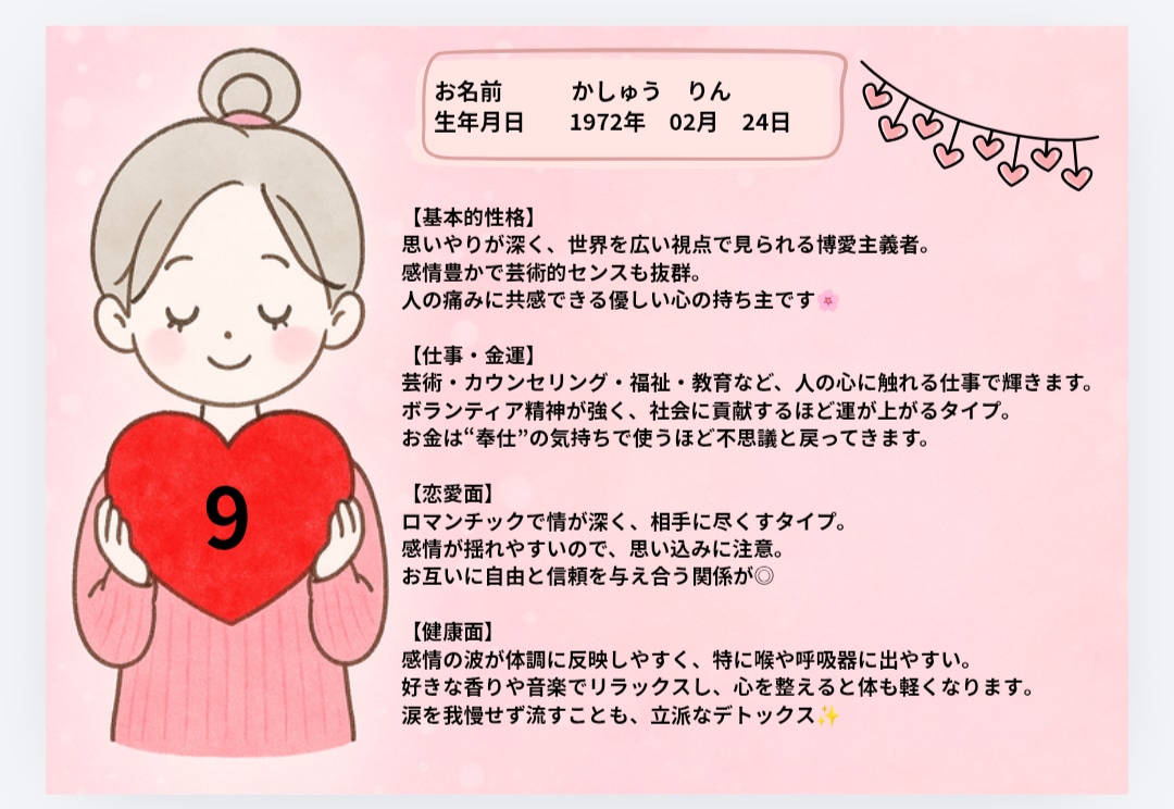 あなたの性格と、今年・来年を数字に聞いちゃいます 性格・恋愛・仕事＋今年＆来年のテーマを鑑定書３枚でお届け イメージ2