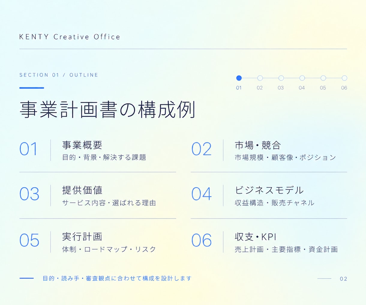 経営企画のプロが事業計画書を作成します 経営企画責任者×デザイナーが構成から伴走 イメージ2