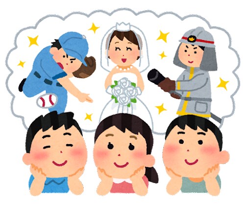 将来やりたい仕事を一緒に探します 進路の前にそもそも将来どうしよう？！の悩みに寄り添います！ イメージ1