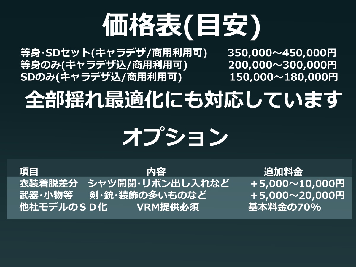 ゲーム実装！等身SD対応企業向け3Dモデル作ります キャラデザ〜3D化まで！Unity/UE即使える高品質モデル イメージ7