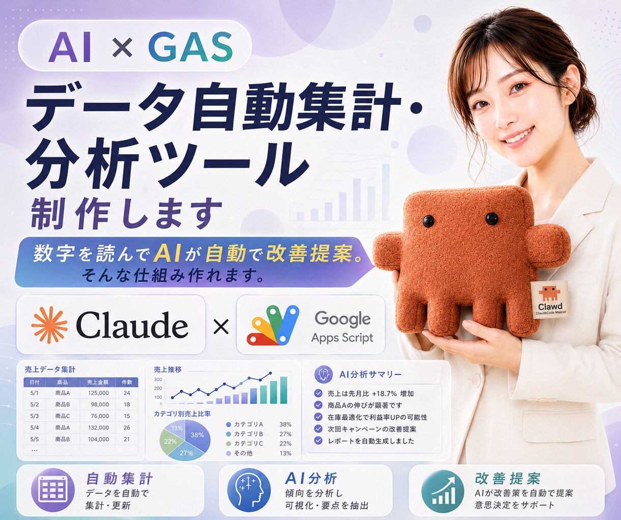 AI×GASでデータ自動集計・分析ツール制作します 数字を読んでAIが自動で改善提案。そんな仕組み作れます。 イメージ1