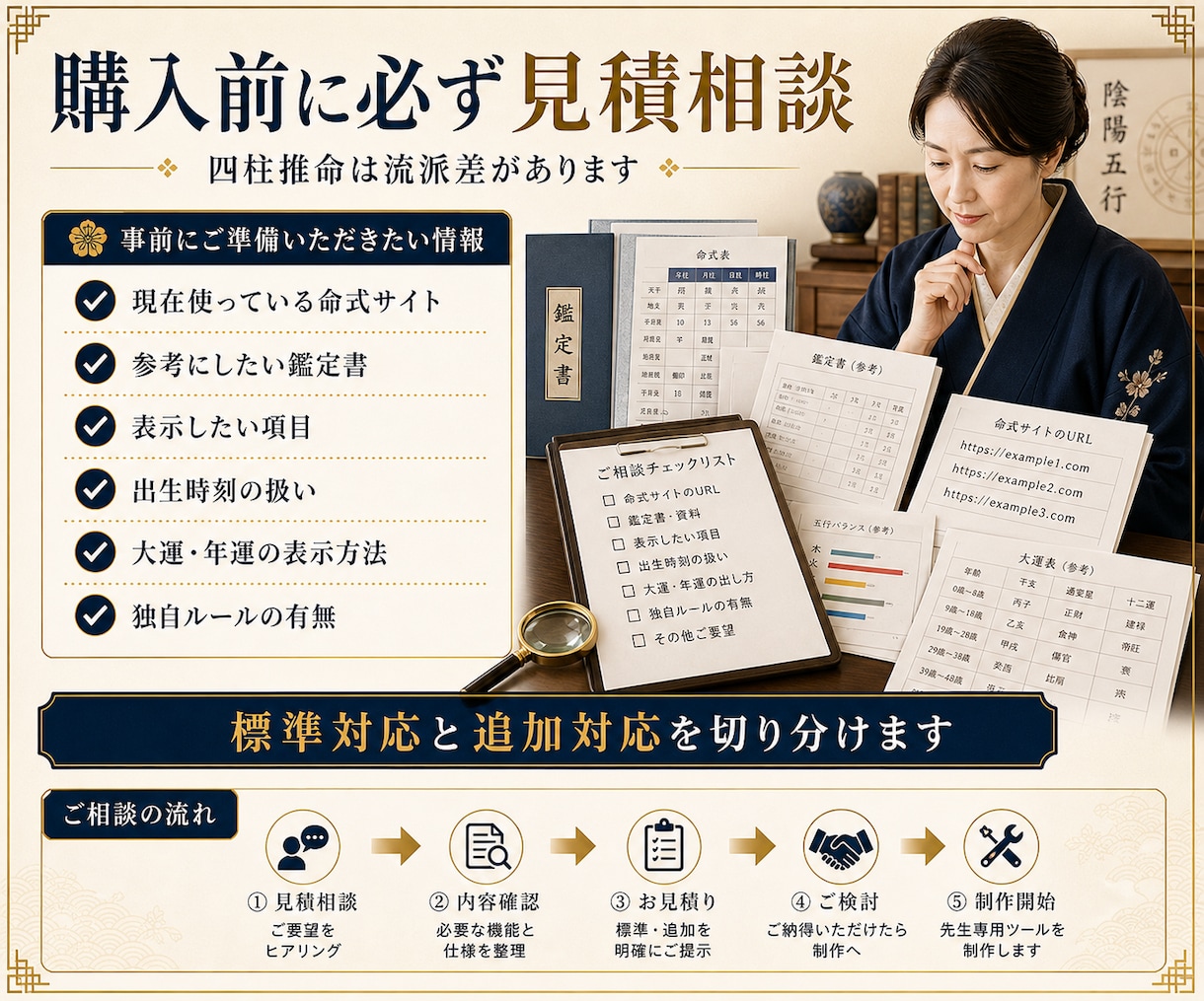 四柱推命の命式表・鑑定書自動作成ツールを制作します このページが見られていれば、もう使えます。Excel不要 イメージ8