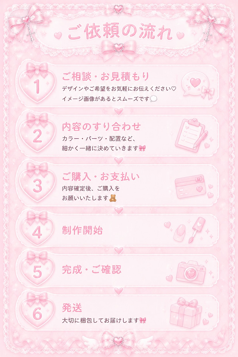推し活から通常量産ネイルまで可愛いをお手伝いします 初心者さんでもこだわりを詰めたネイルを作成します！ イメージ2