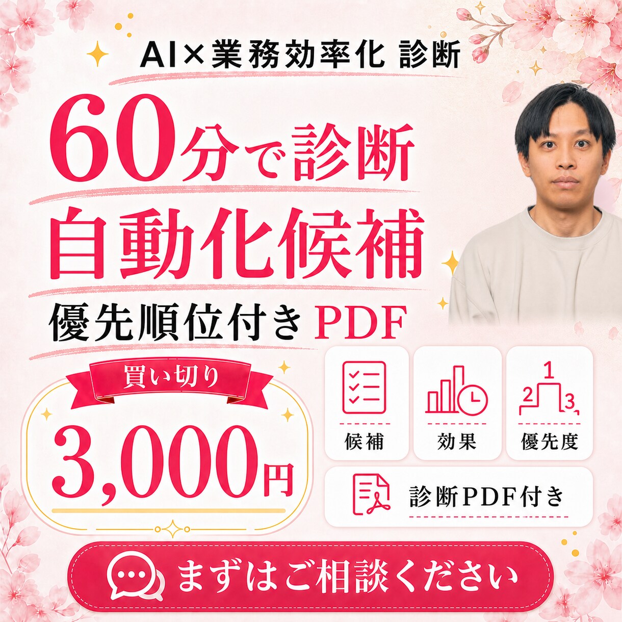 あなたの業務に合うAI活用法を診断します 何から始めるかを優先順位付きPDFで整理 イメージ1