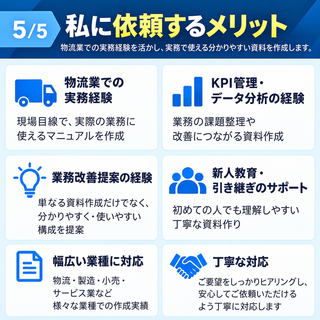業務マニュアル・手順書を分かりやすく作成します 複雑な業務を整理し、伝わる手順書にまとめます イメージ5