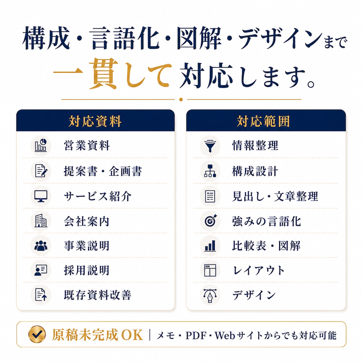 営業資料・提案資料を構成から制作します 原稿未完成OK｜説明頼みの資料を、一目で強みが伝わる資料へ イメージ6