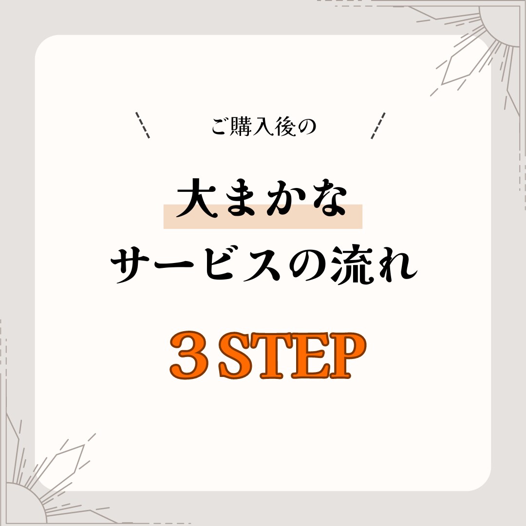 リラックスできる理想のお部屋づくりをサポートします 【丁寧なヒアリング】あなただけの心に響くインテリアをご提案 イメージ7