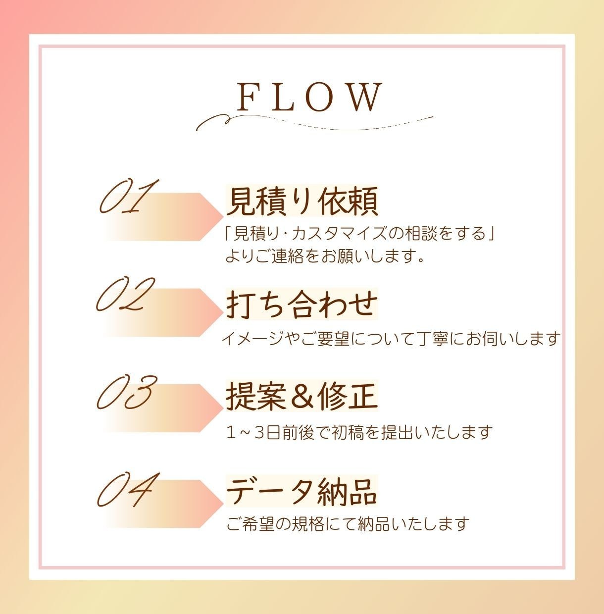 高品質のWEB画像を制作します ”丁寧なヒアリング”と“広告的目線”で効果的なデザインを。 イメージ3